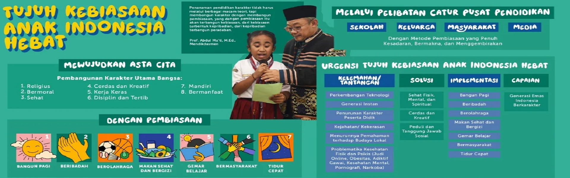 Masterpro Nivo Slider 3.x